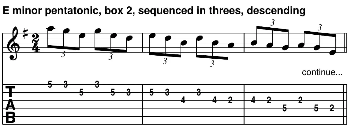 E minor pentatonic, box 2, sequenced in threes, descending - staff and TAB