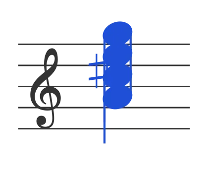 A7 chord in staff notation — A, C♯, E, G