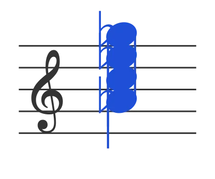 Ab7 chord in staff notation — A♭, C, E♭, G♭