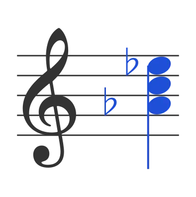 Ab chord in staff notation — A♭, C, E♭