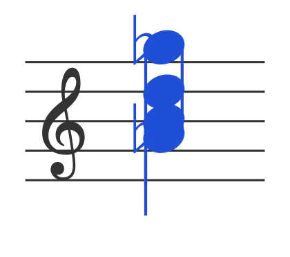 Abm7b5 chord in staff notation — A♭, C♭, E♭♭, G♭