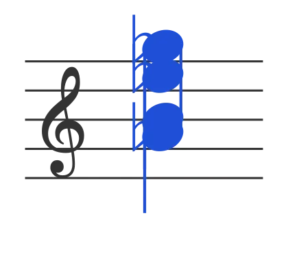 Abm7 chord in staff notation — A♭, C♭, E♭, G♭