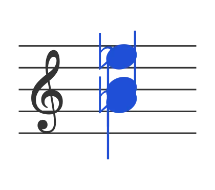 Abm chord in staff notation — A♭, C♭, E♭