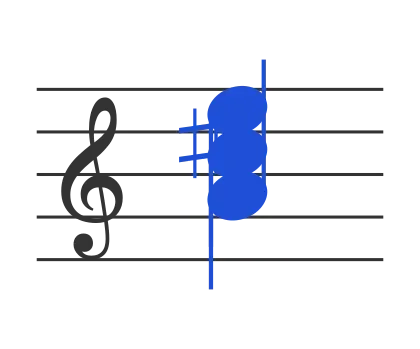 A chord in staff notation — A, C♯, E