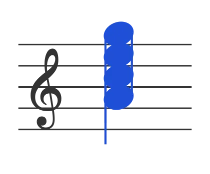 Am7 chord in staff notation — A, C, E, G