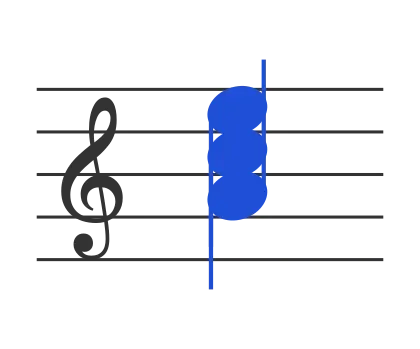 Am chord in staff notation — A, C, E
