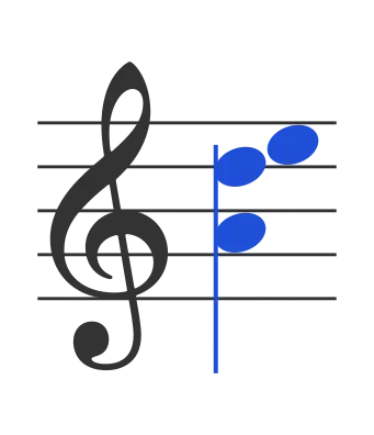 Asus4 chord in staff notation — A, D, E