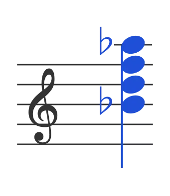 Bb7 chord in staff notation — B♭, D, F, A♭
