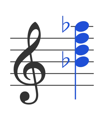 Bb7 chord in staff notation — B♭, D, F, A♭