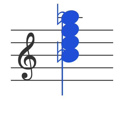 Bb7 chord in staff notation — B♭, D, F, A♭