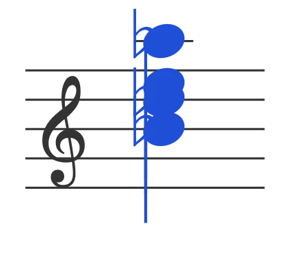 Bbm7b5 chord in staff notation — B♭, D♭, F♭, A♭