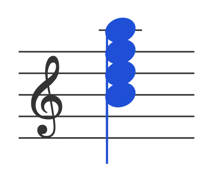 Bm7b5 chord in staff notation — B, D, F, A