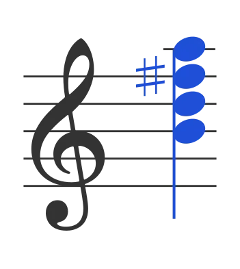 Bm7 chord in staff notation — B, D, F♯, A