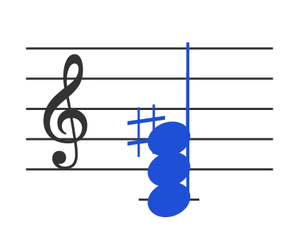Caug chord in staff notation — C, E, G♯