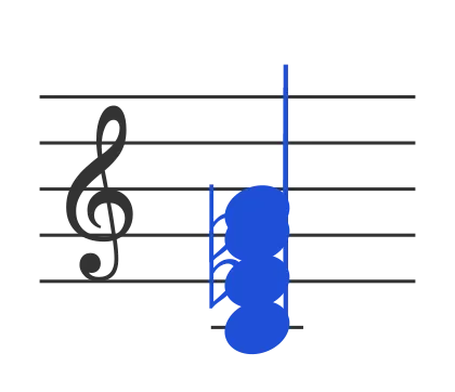 Cdim7 chord in staff notation — C, E♭, G♭, B♭♭