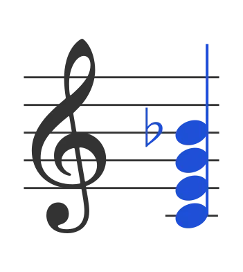 C7 chord in staff notation — C, E, G, B♭