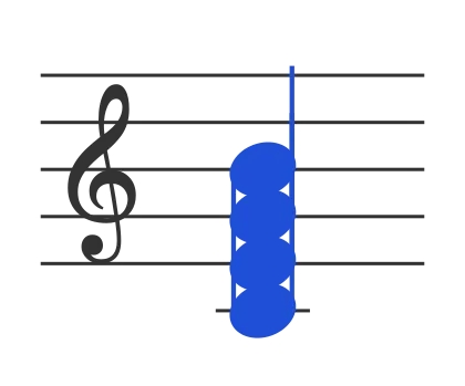 Cmaj7 chord in staff notation — C, E, G, B