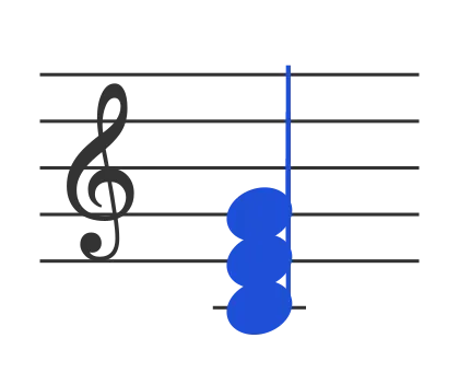 C chord in staff notation — C, E, G