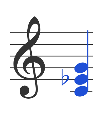 Cm chord in staff notation — C, E♭, G