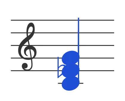 Cm chord in staff notation — C, E♭, G