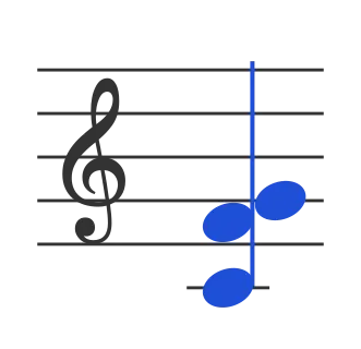 Csus4 chord in staff notation — C, F, G