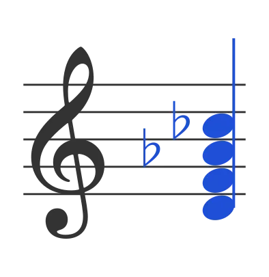 Ddim7 chord in staff notation — D, F, A♭, C♭