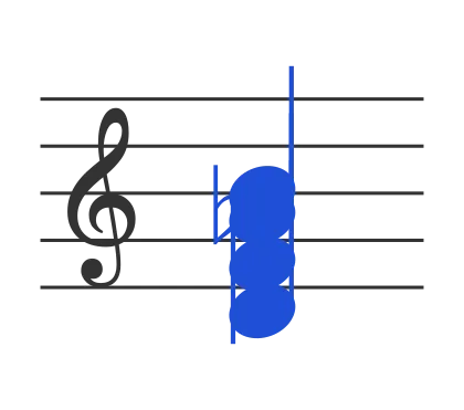 Ddim7 chord in staff notation — D, F, A♭, C♭