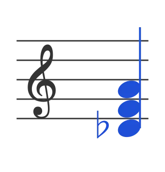 Dbaug chord in staff notation — D♭, F, A