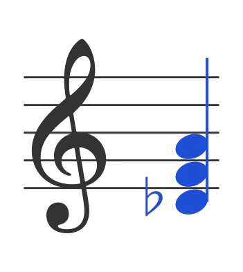 Dbaug chord in staff notation — D♭, F, A