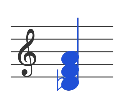 Dbaug chord in staff notation — D♭, F, A