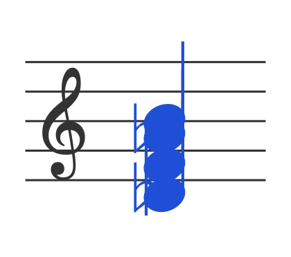 Db7 chord in staff notation — D♭, F, A♭, C♭