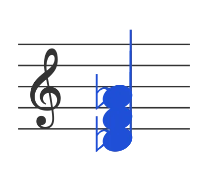 Db chord in staff notation — D♭, F, A♭