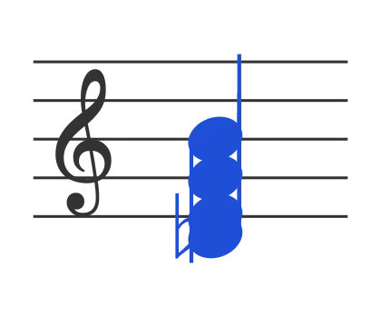 Dbm7b5 chord in staff notation — D♭, F♭, A♭♭, C♭