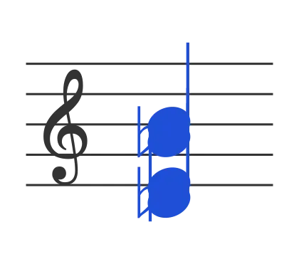 Dbm7 chord in staff notation — D♭, F♭, A♭, C♭
