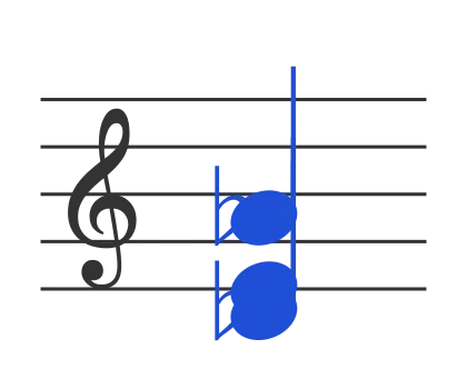Dbm chord in staff notation — D♭, F♭, A♭