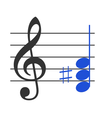 D chord in staff notation — D, F♯, A