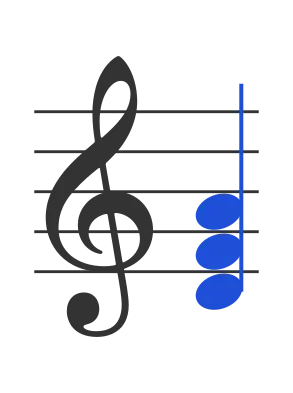 Dm chord in staff notation — D, F, A