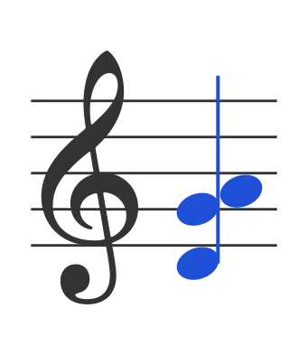 Dsus4 chord in staff notation — D, G, A