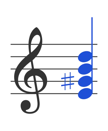 E7 chord in staff notation — E, G♯, B, D
