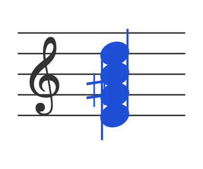 E7 chord in staff notation — E, G♯, B, D