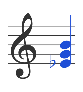 Ebaug chord in staff notation — E♭, G, B