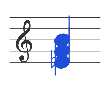 Ebaug chord in staff notation — E♭, G, B