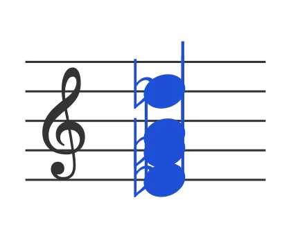 Ebm7b5 chord in staff notation — E♭, G♭, B♭♭, D♭