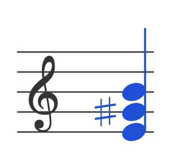 E chord in staff notation — E, G♯, B