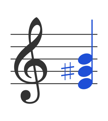 E chord in staff notation — E, G♯, B