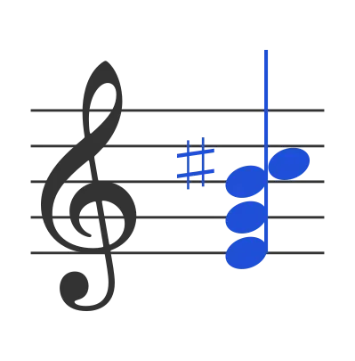 Em6 chord in staff notation — E, G, B, C♯