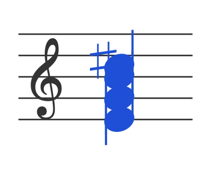 Em6 chord in staff notation — E, G, B, C♯