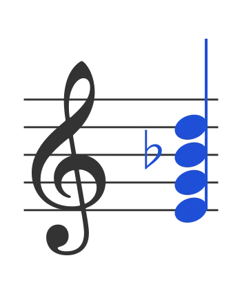 Em7b5 chord in staff notation — E, G, B♭, D