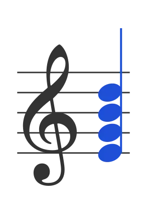 Em7 chord in staff notation — E, G, B, D