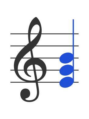Em chord in staff notation — E, G, B
